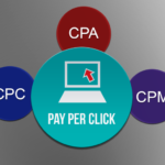 jenis iklan online