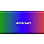 introvert ambivert extrovert