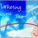 membangun blog tim