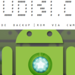 Cara Backup ROM via CWM