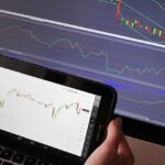 trading forex dasar
